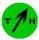 Luftdrucktendenz 10min: +0,4 hPa